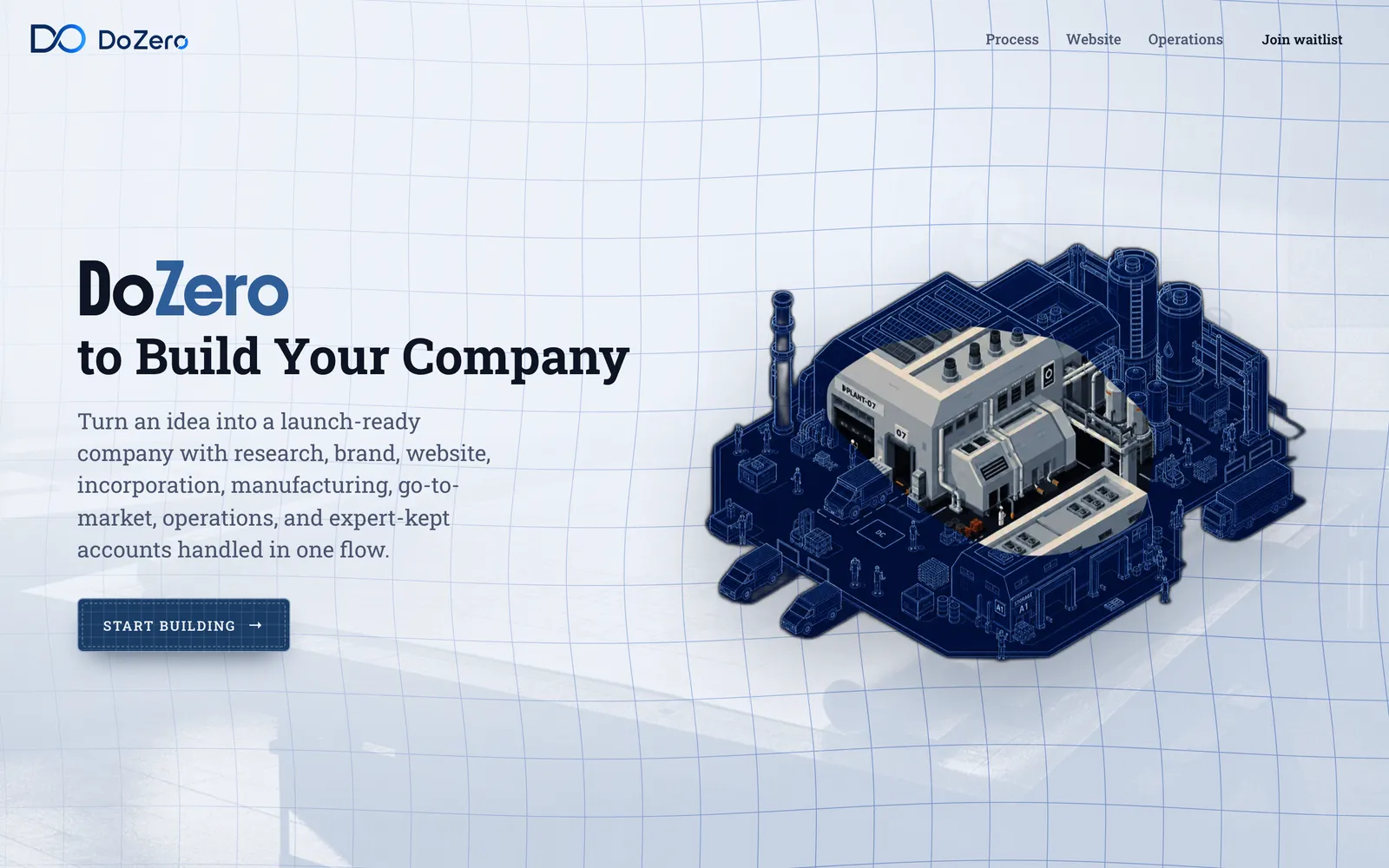 Screenshot of Agentic Company-Builder Platform